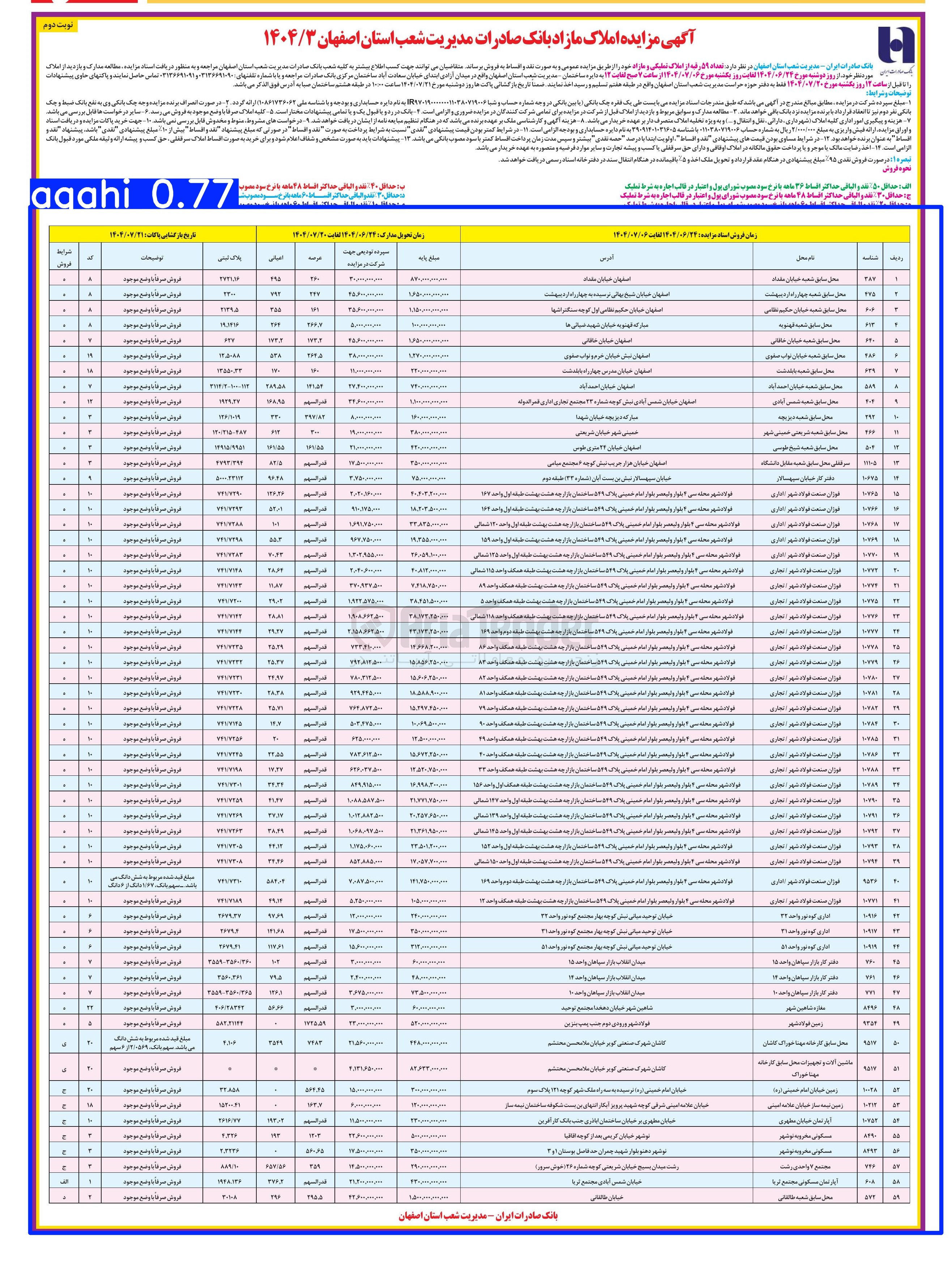 تصویر کوچک آگهی فروش تعداد 59 رقبه از املاک تملیکی و مازاد