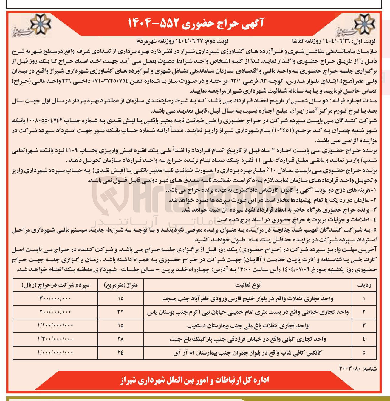تصویر کوچک آگهی  بهره برداری از تعدادی غرف در 5 ردیف