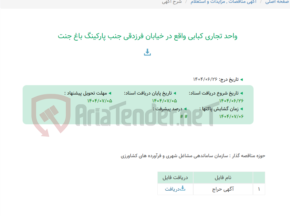 تصویر کوچک آگهی واحد تجاری کبابی واقع در خیابان فرزدقی جنب پارکینگ باغ جنت
