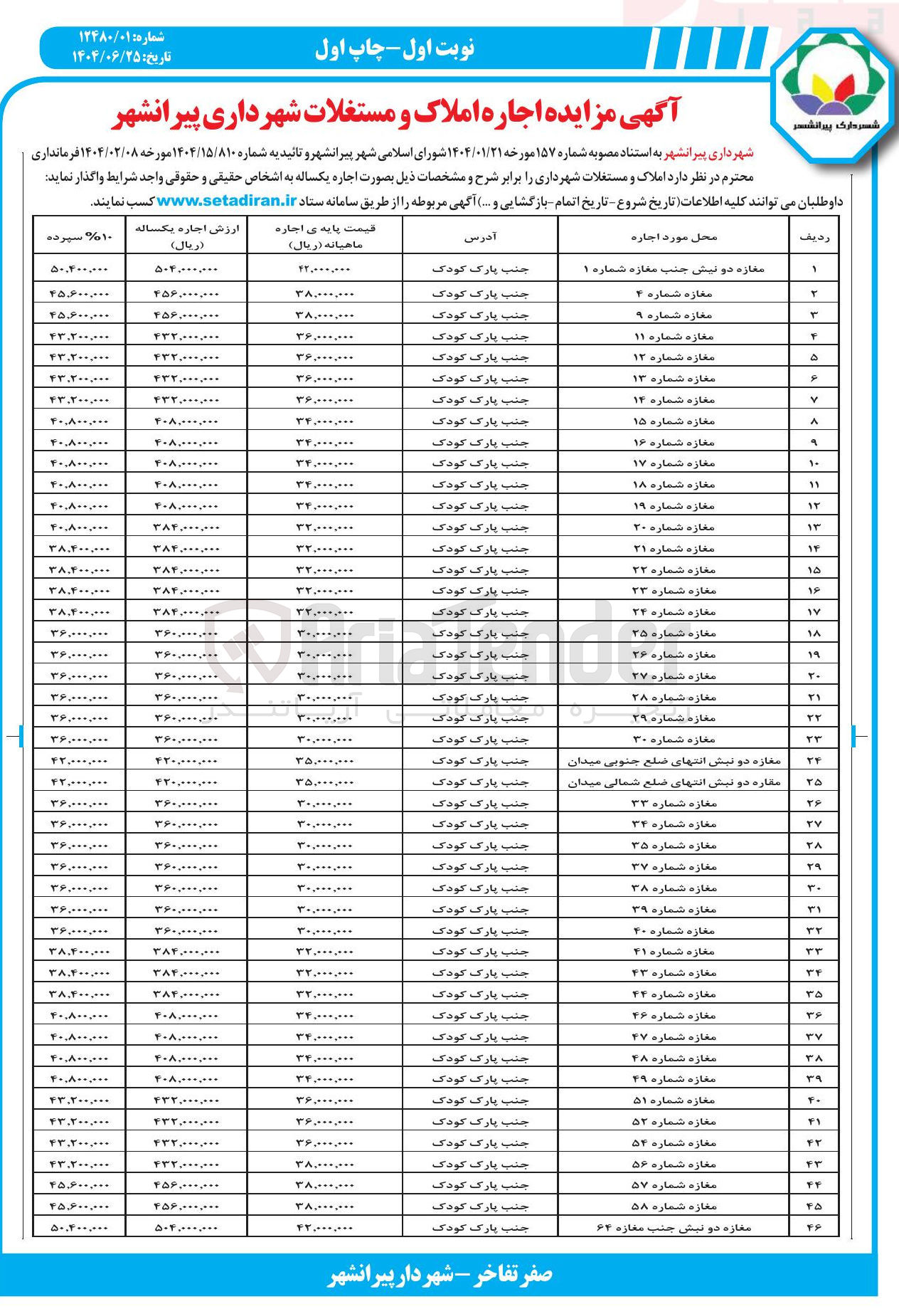تصویر کوچک آگهی اجاره املاک در 46 ردیف با کاربری تجاری