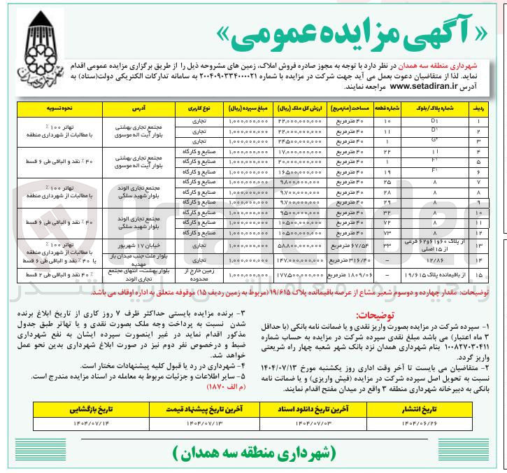 تصویر کوچک آگهی فروش املاک در 15 ردیف با کاربری تجاری - صنایع و کارگاه
