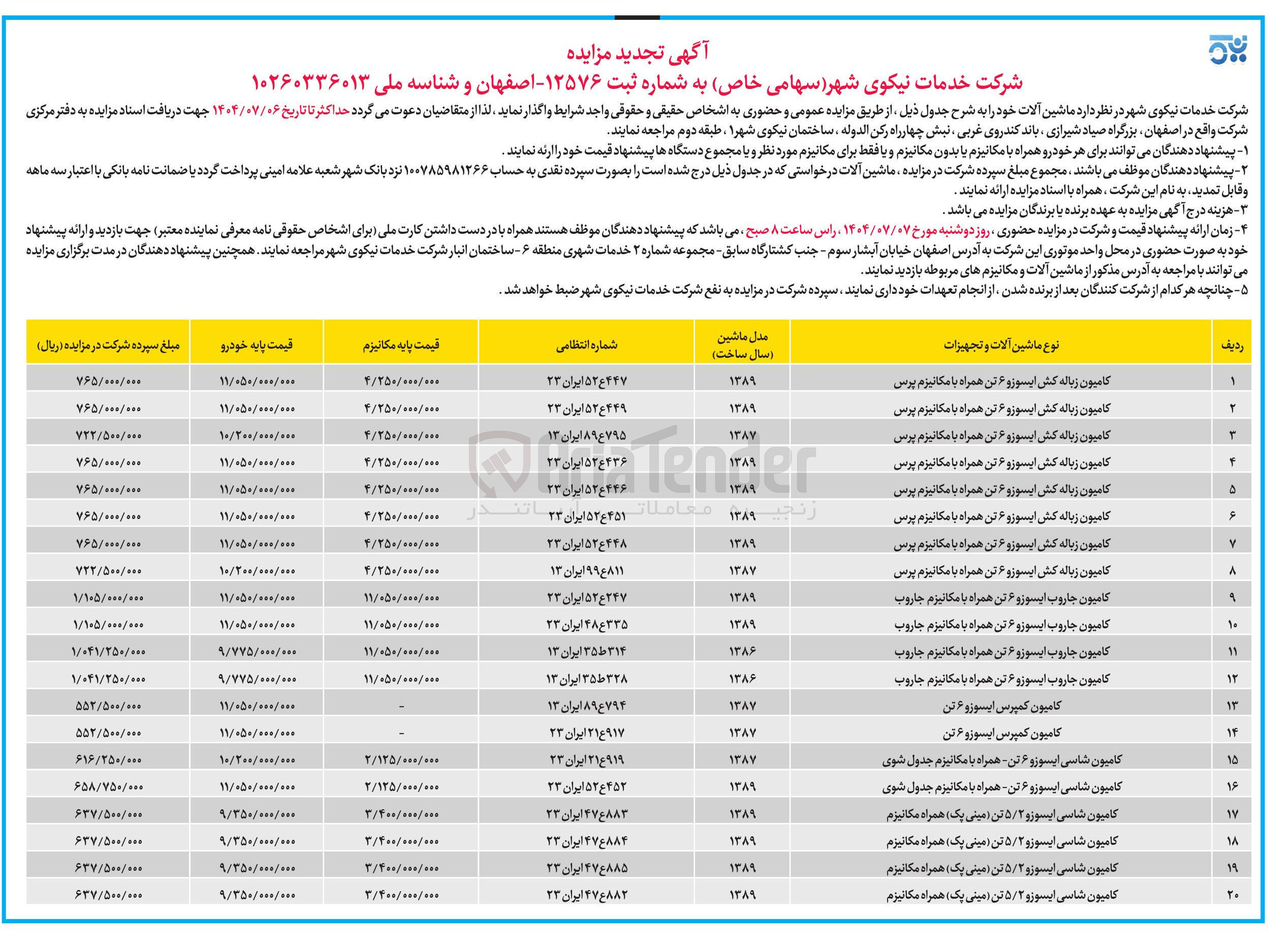 تصویر کوچک آگهی فروش ماشین آلات در 20 ردیف