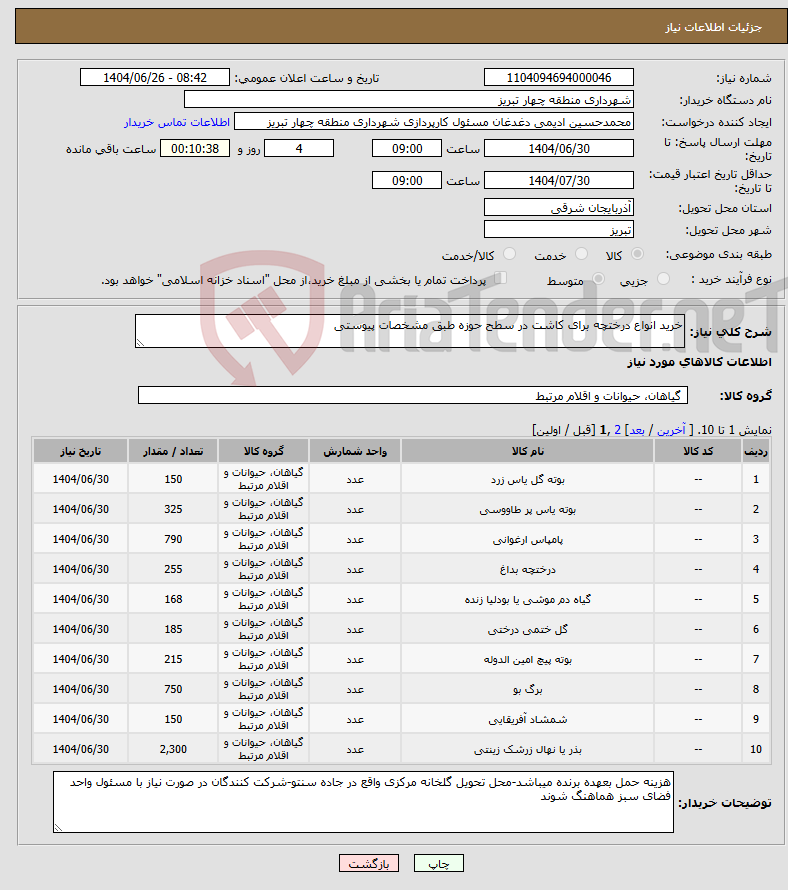 تصویر کوچک آگهی نیاز کالا-خرید انواع درختچه برای کاشت در سطح حوزه طبق مشخصات پیوستی 