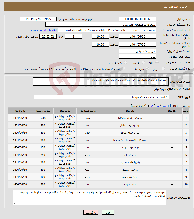تصویر کوچک آگهی نیاز کالا-خرید انواع درخت بامشخصات پیوستی جهت کاشت سطح حوزه