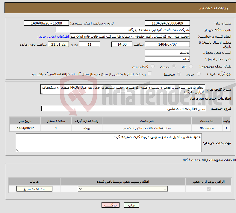 تصویر کوچک آگهی نیاز خدمات-انجام بازدید، سرویس، تعمیر و تست و صدور گواهینامه جهت سبدهای حمل نفر مدل FROG منطقه و سکوهای دریایی بهرگان