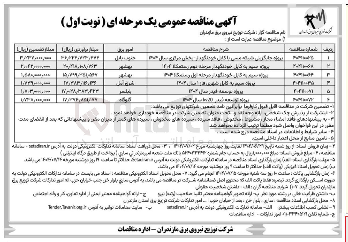 تصویر کوچک آگهی پروژه توسعه فیدر