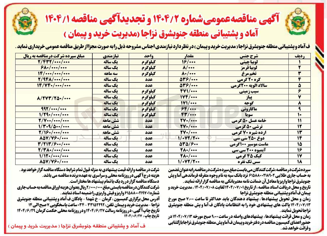 تصویر کوچک آگهی 
لوبیا چیتی 
لوبیا قرمز 
تخم مرغ 
کره ۲۰ گرمی 
سالاد الویه ۲۰۰ گرمی 
سیب زمینی 
پیاز 
گوجه 
ماکارونی 
سویا 
خامه عسل ۵۰ گرمی 
ترشی ۵۰ گرمی 
ارده شیره ۷۰ گرمی 
دوغ ۲۵۰ سی سی 
ماست موسیر ۱۰۰ گرمی 
آبمیوه ۲۰۰ سی سی 
کیک ۴۵ گرمی 
سس تک نفره 