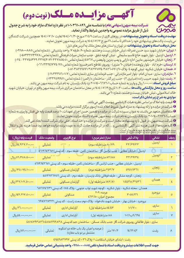 تصویر کوچک آگهی  املاک مازاد 