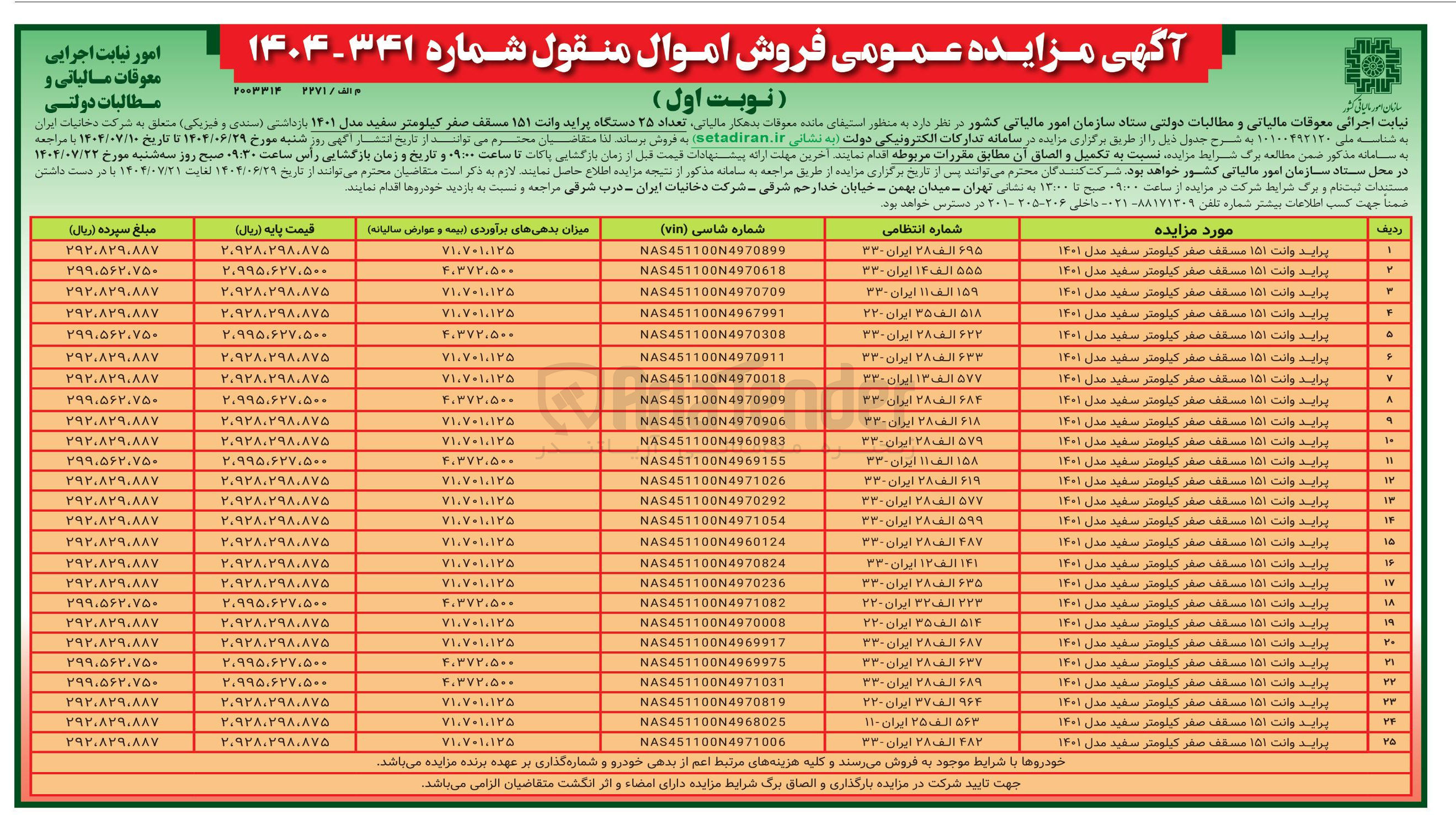 تصویر کوچک آگهی فروش تعداد ۲۵ دستگاه پراید وانت ۱۵۱ مسقف صفر کیلومتر سفید مدل ۱۴۰۱ 