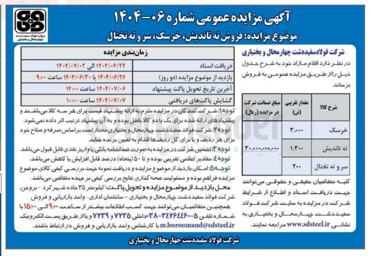 تصویر کوچک آگهی فروش ته تاندیش، خرسک ، سر و ته تختال