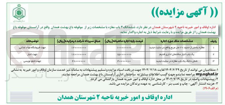 تصویر کوچک آگهی شش دانگ یک باب مغازه در سایت جدید