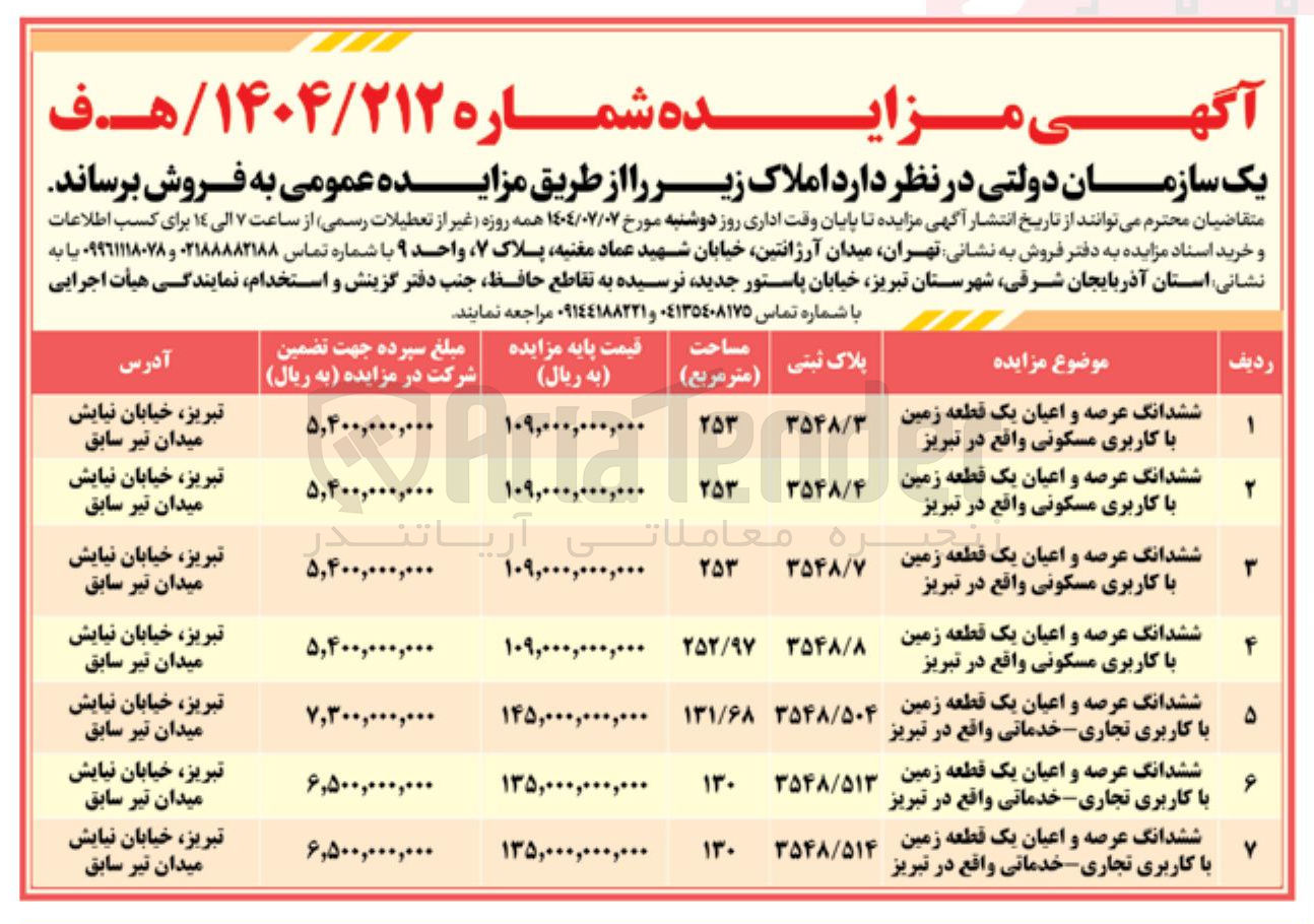 تصویر کوچک آگهی فروش املاک در 7 ردیف با کاربری مسکونی، تجاری - خدماتی