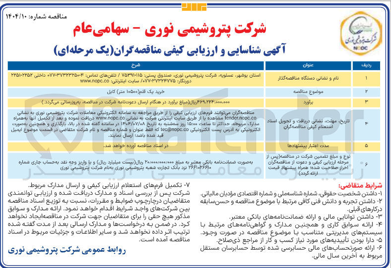 تصویر کوچک آگهی خرید یک قلم ( ۱۰۵۰۰ متر ) کابل 
