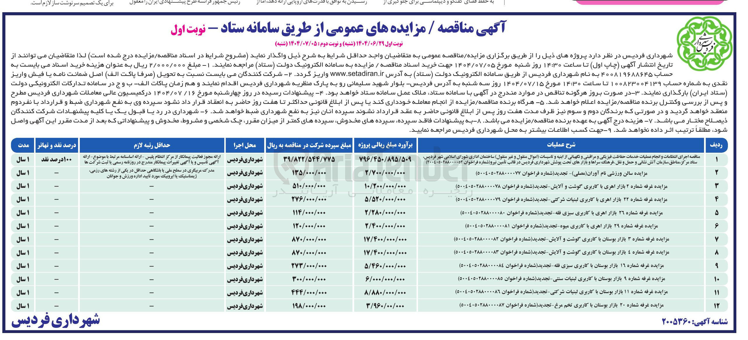 تصویر کوچک آگهی اجرای انتظامات و انجام عملیات خدمات حفاظت فیزیکی و مراقبتی و نگهبانی از ابنیه و تاسیسات