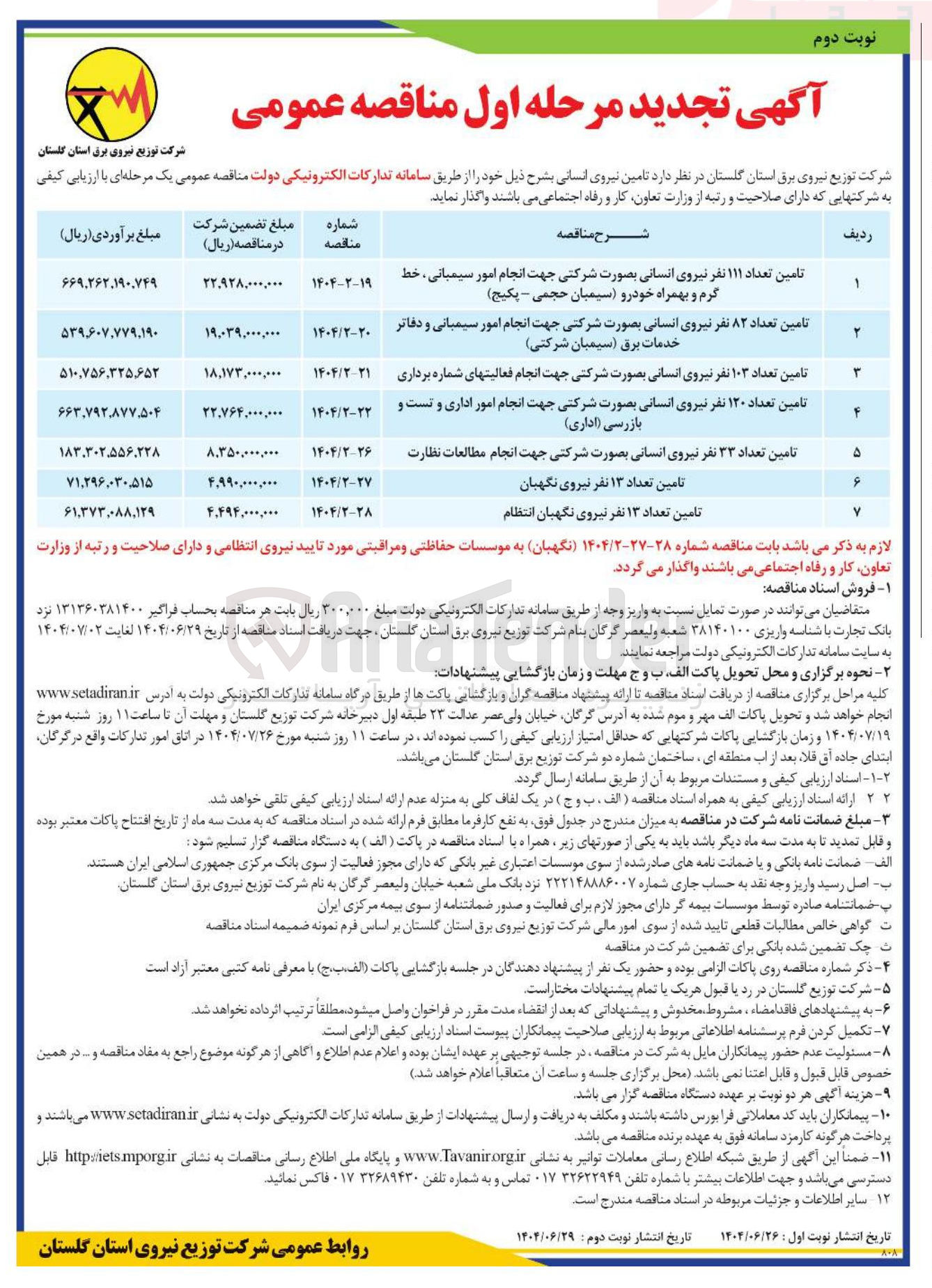 تصویر کوچک آگهی تامین تعداد ۱۲۰ نفر نیروی انسانی بصورت شرکتی جهت انجام امور اداری و تست و بازرسی ( اداری ) 