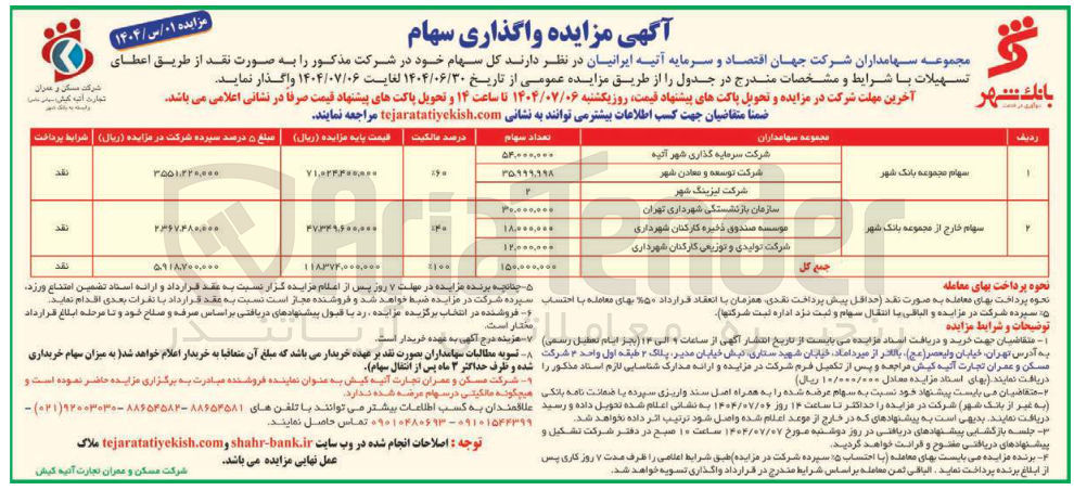 تصویر کوچک آگهی فروش سهام
