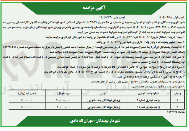 تصویر کوچک آگهی  اجاره واحدهای تجاری 