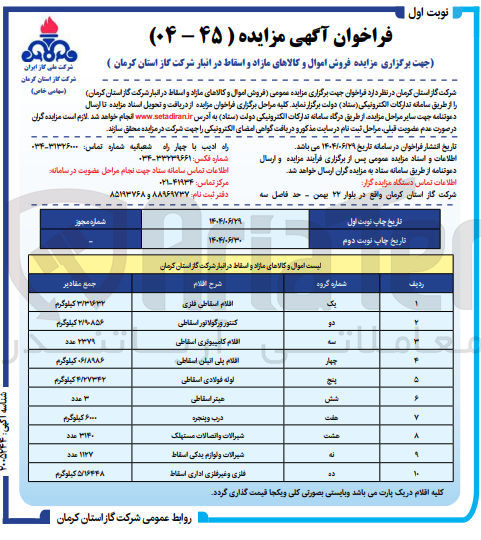 تصویر کوچک آگهی کنتور ورگولاتور اسقاطی