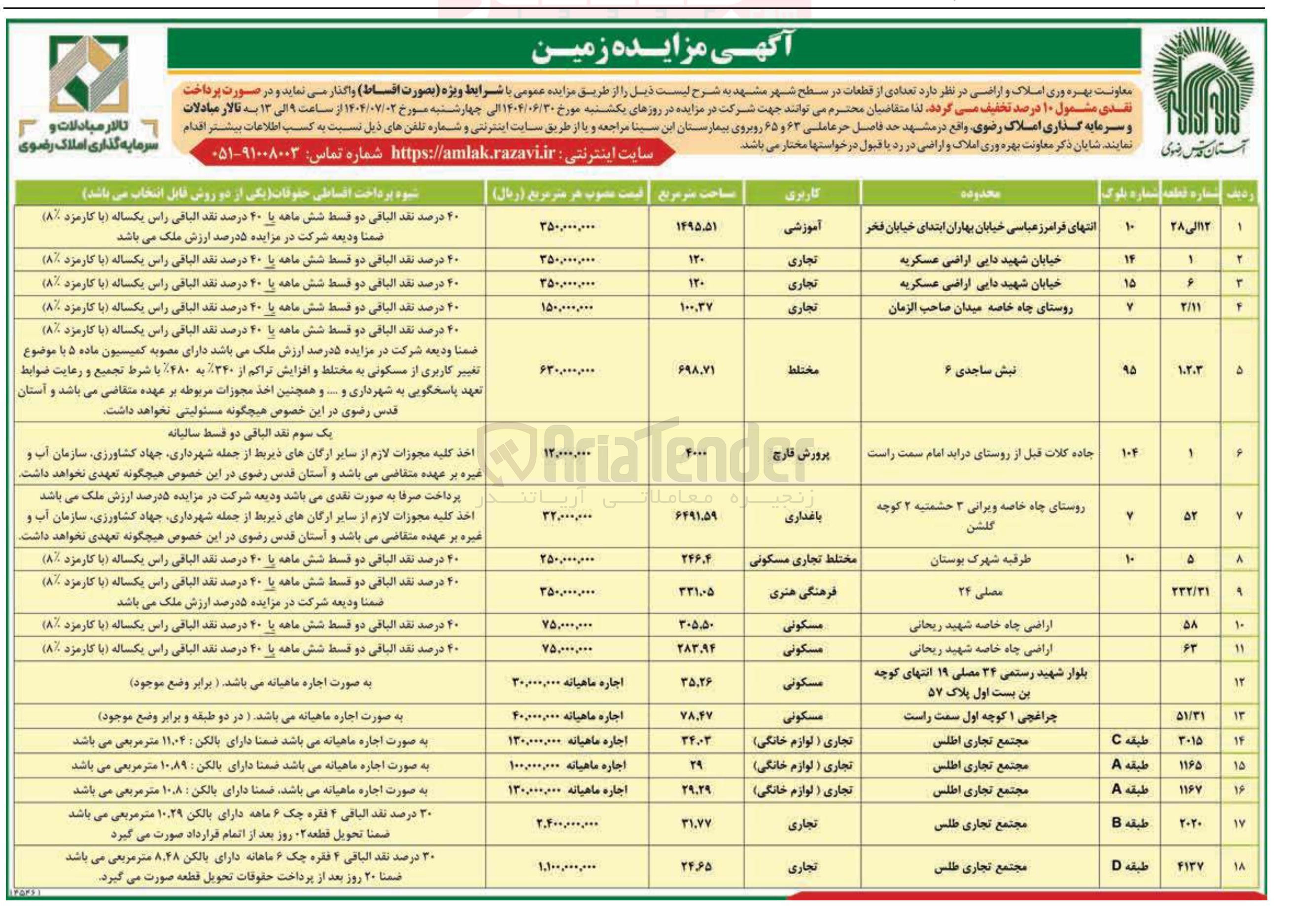 تصویر کوچک آگهی فروش تعدادی از قطعات سطح شهر در 18 ردیف با کاربری آموزشی - تجاری - مختلط - مسکونی