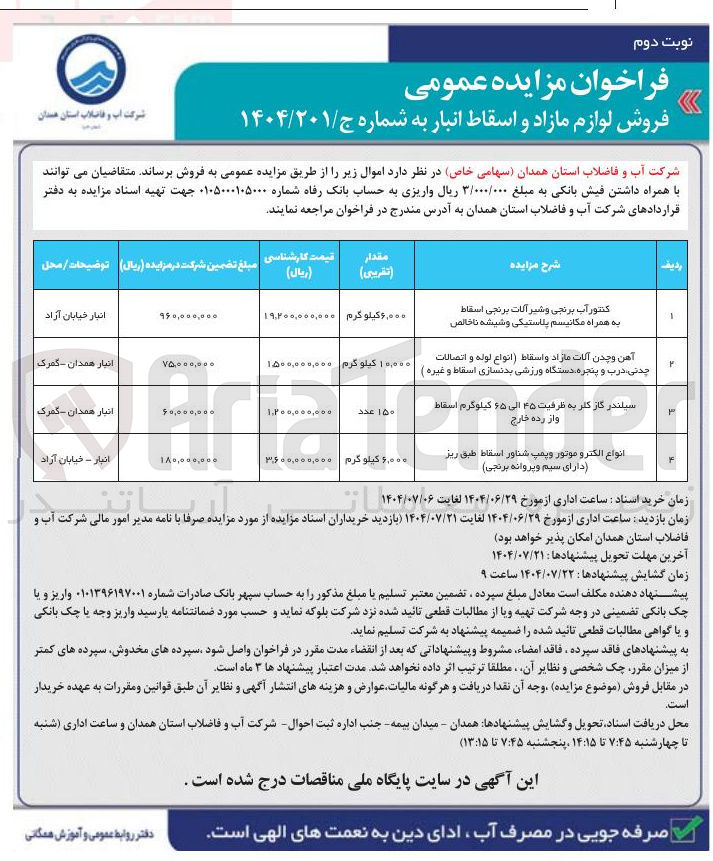 تصویر کوچک آگهی کنتور آب برنجی و شیر آلات برنجی اسقاط به همراه مکانیسم پلاستیکی و شیشه ناخالص