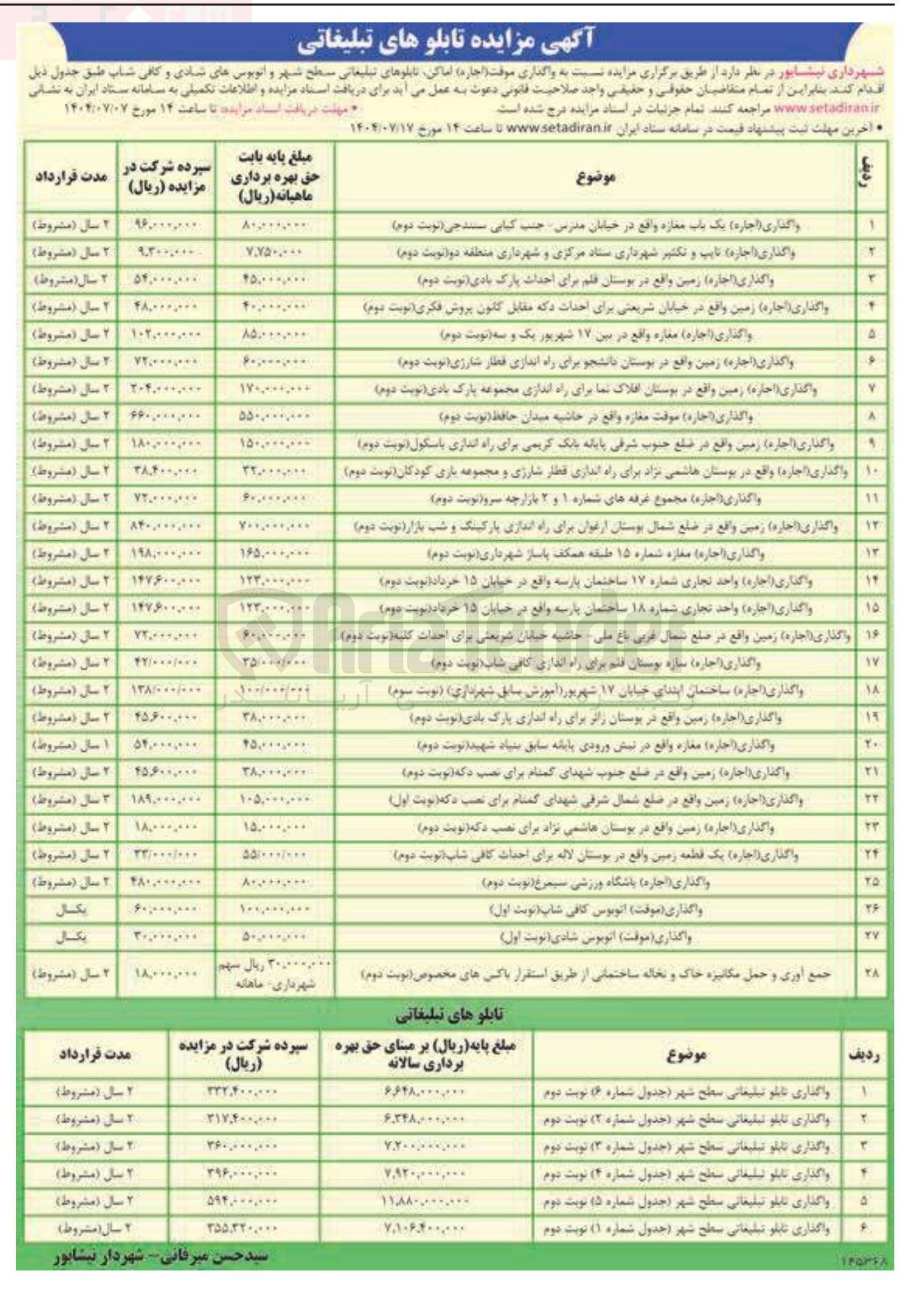 تصویر کوچک آگهی واگذاری موقت ( اجاره ) اماکن تابلوهای تبلیغاتی سطح شهر و اتوبوس های شادی و کافی شاپ