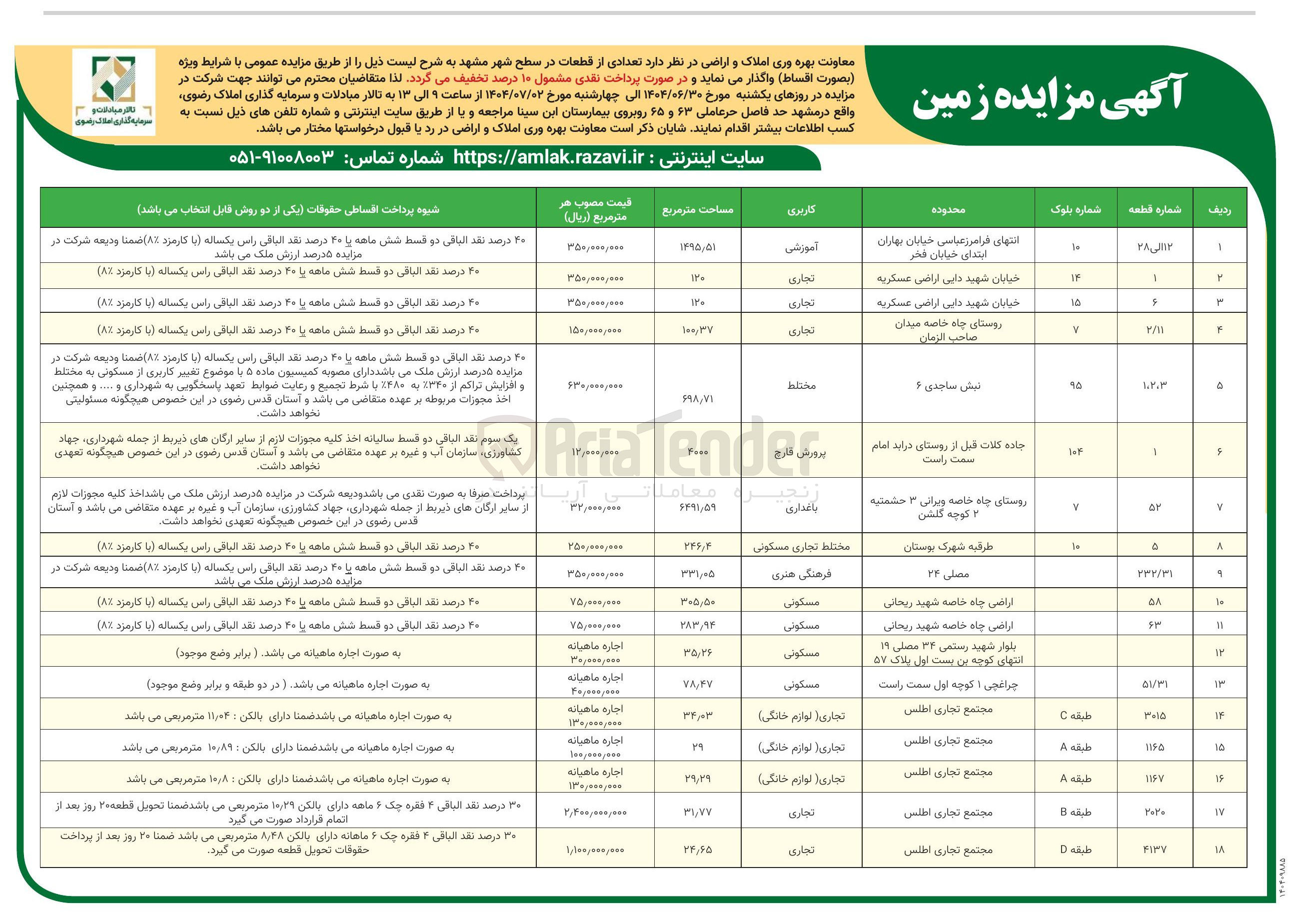 تصویر کوچک آگهی فروش تعدادی از قطعات در سطح شهر در 18 ردیف با کاربری باغداری - مسکونی - تجاری - فرهنگی هنری - آموزشی