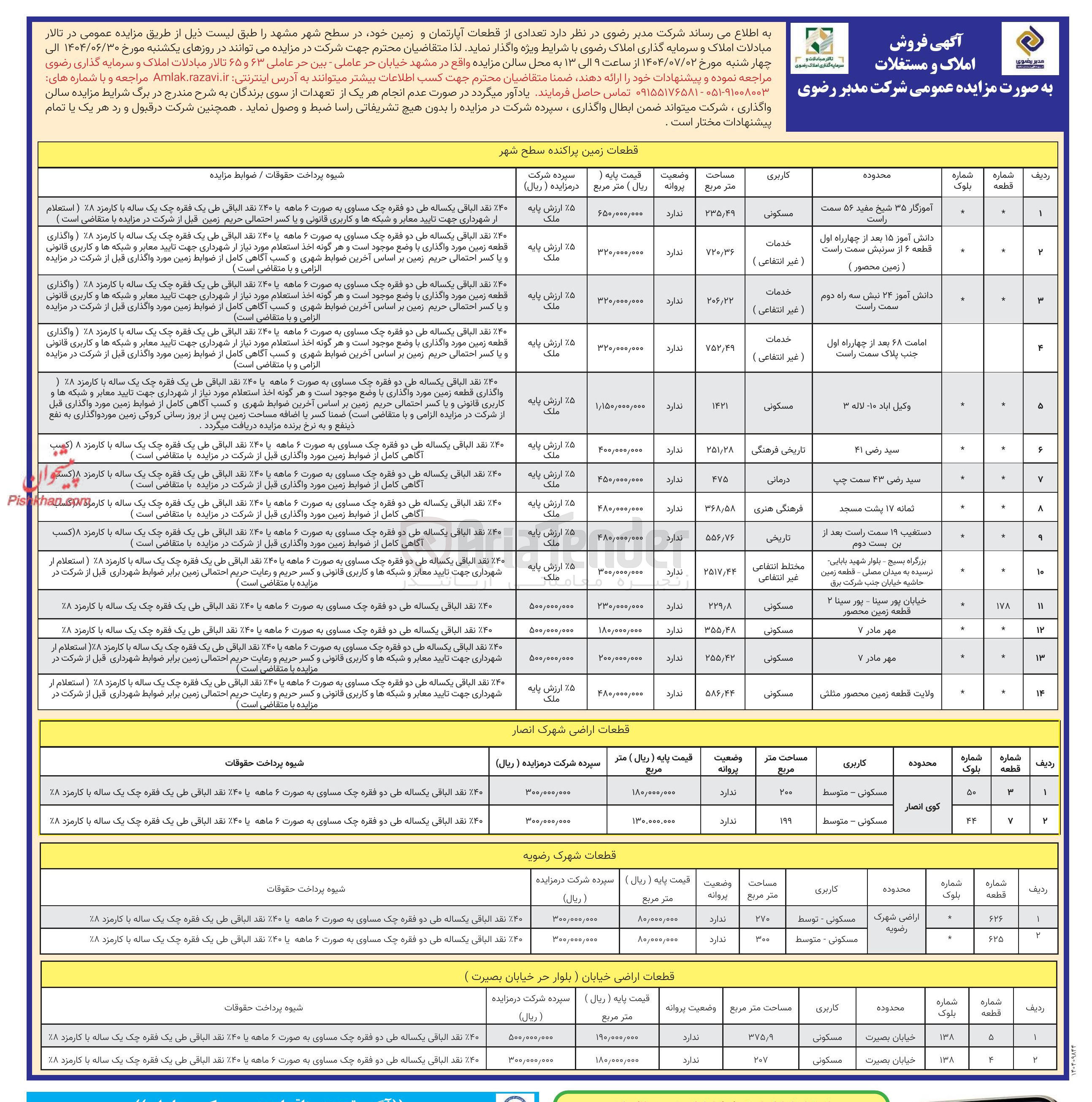 تصویر کوچک آگهی فروش تعدادی از قطعات آپارتمان و زمین در 20 ردیف با کاربری مسکونی - خدمات - تاریخی فرهنگی - درمانی - فرهنگی هنری - تاریخی