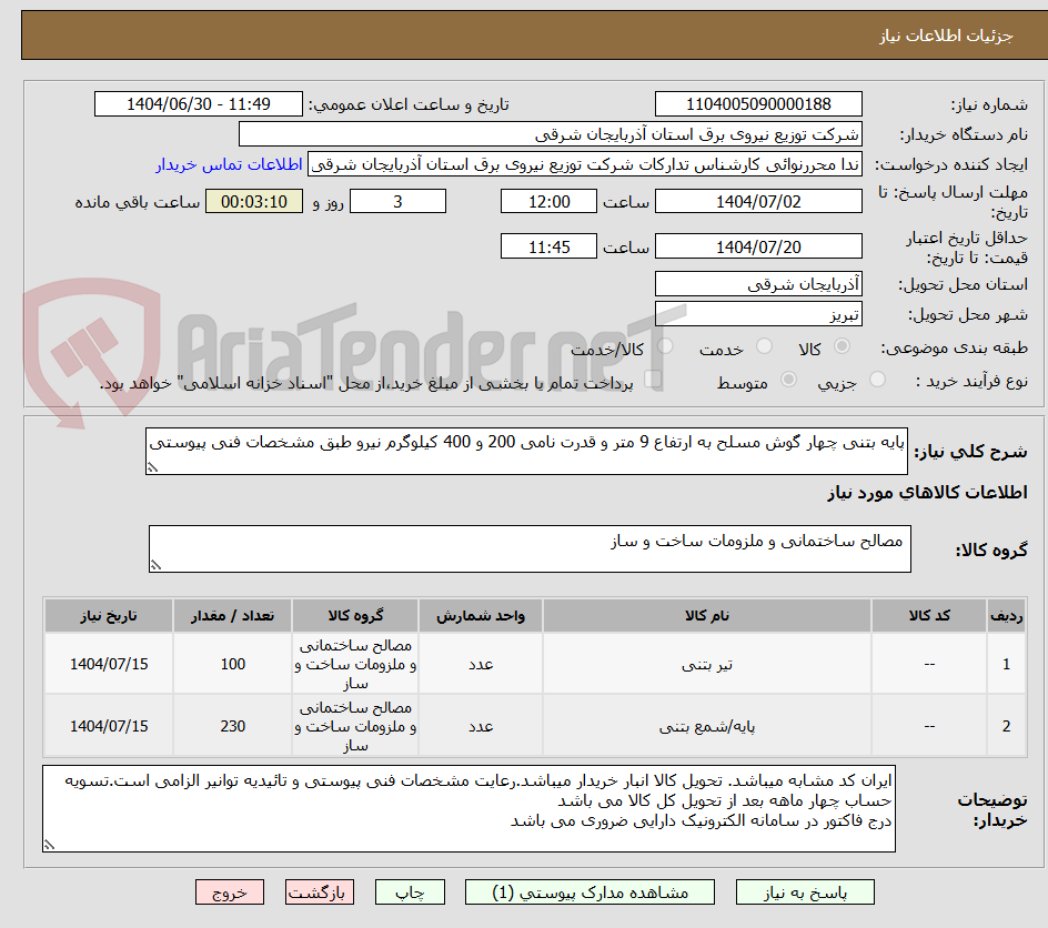 تصویر کوچک آگهی پایه بتنی چهار گوش مسلح به ارتفاع 9 متر و قدرت نامی 200 و 400 کیلوگرم نیرو طبق مشخصات فنی پیوستی