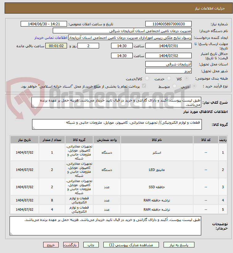 تصویر کوچک آگهی طبق لیست پیوست، آکبند و دارای گارانتی و خرید در قبال تایید خریدار می‌باشد. هزینه حمل بر عهده برنده می‌باشد.