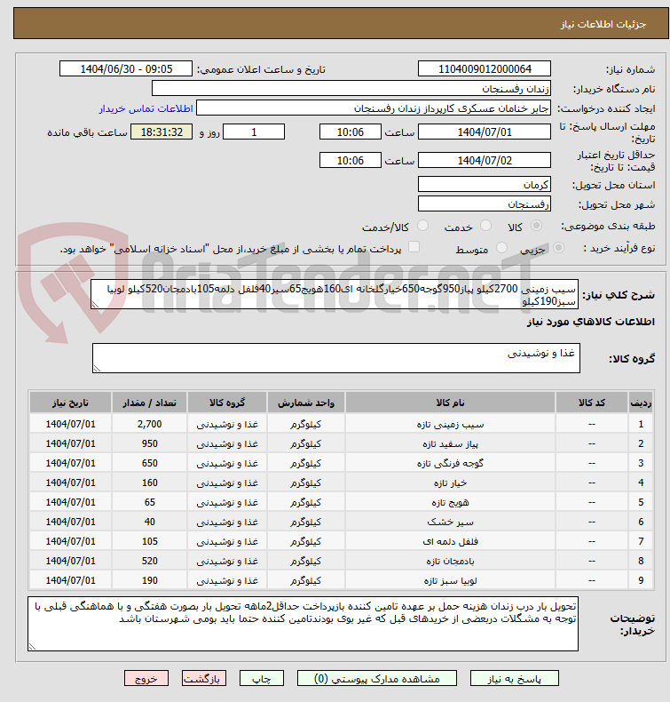 تصویر کوچک آگهی سیب زمینی 2700کیلو پیاز950گوجه650خیارگلخانه ای160هویج65سیر40فلفل دلمه105بادمجان520کیلو لوبیا سبز190کیلو