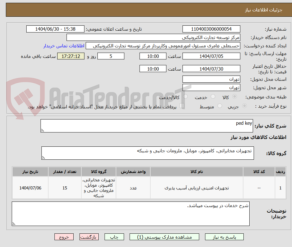 تصویر کوچک آگهی ped key