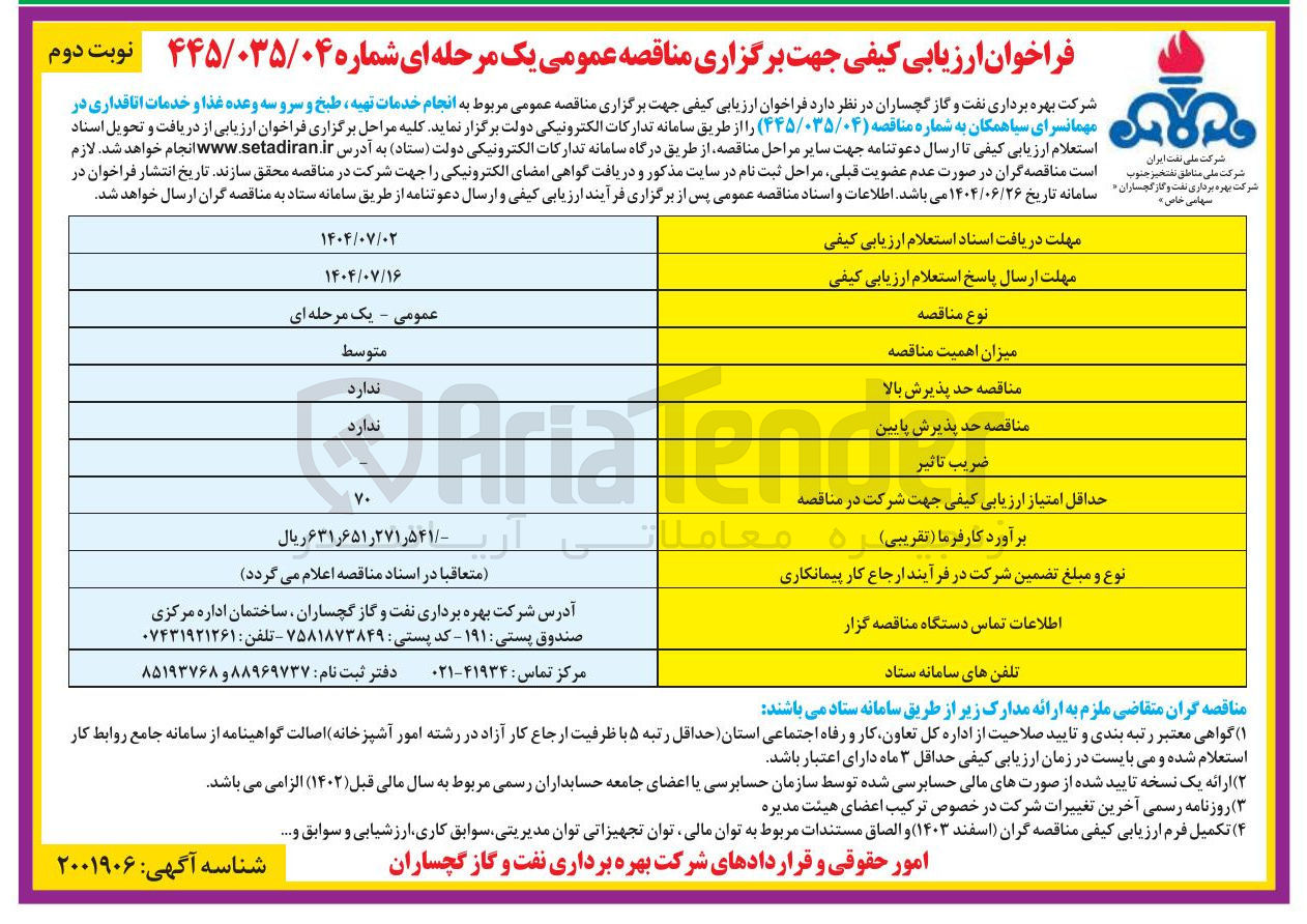 تصویر کوچک آگهی خدمات تهیه طبخ و سروسه وعده غذا و خدمات اتاقداری