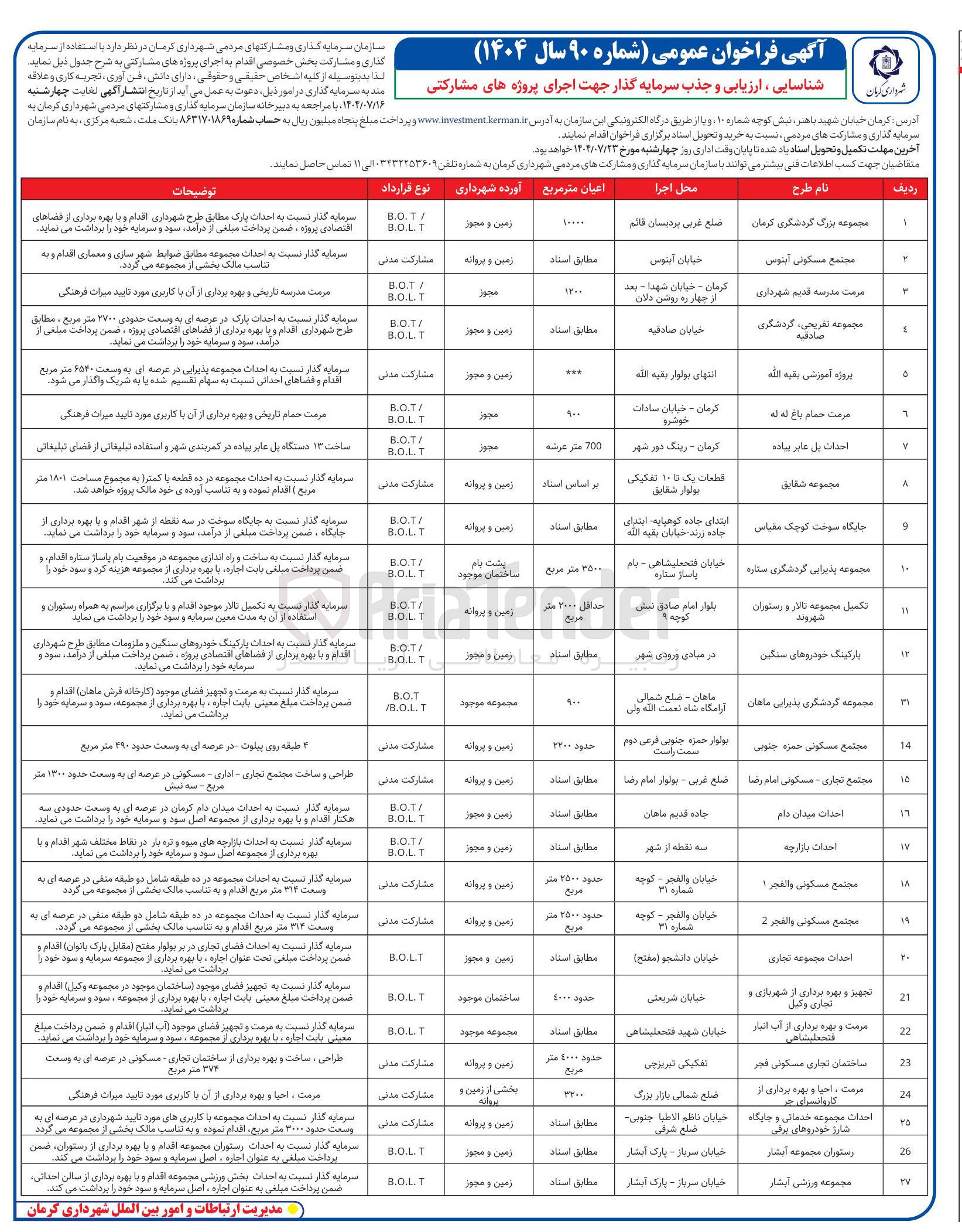 تصویر کوچک آگهی شناسایی ، ارزیابی و جذب سرمایه گذار جهت اجرای پروژه مجتمع تجاری - مسکونی امام رضا