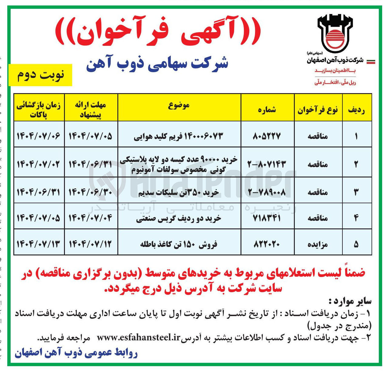 تصویر کوچک آگهی خرید ۳۵۰ تن سلیکات سدیم