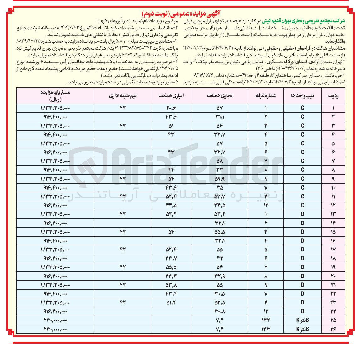 تصویر کوچک آگهی اجاره غرفه های تجاری بازار