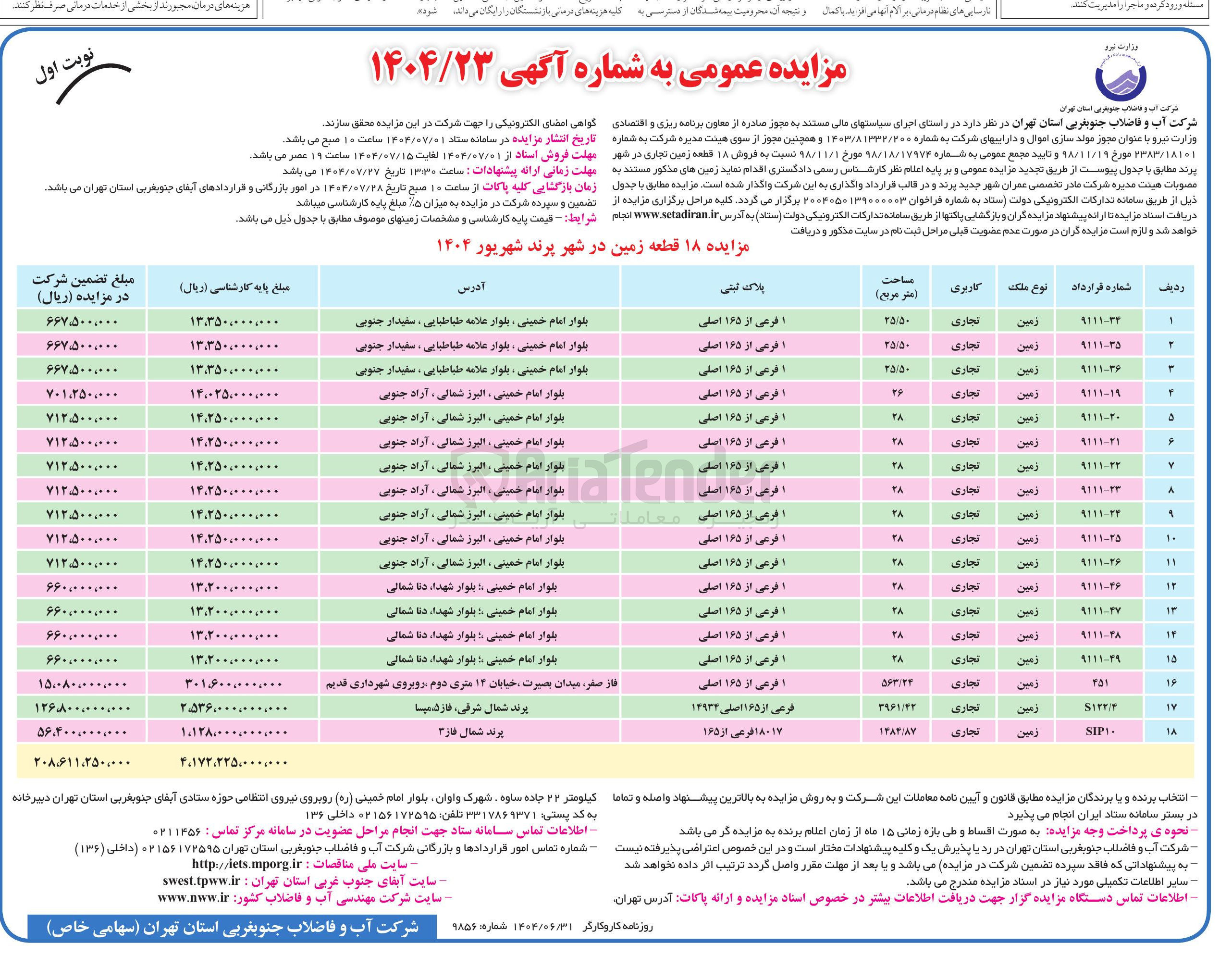 تصویر کوچک آگهی فروش ۱۸ قطعه زمین تجاری 