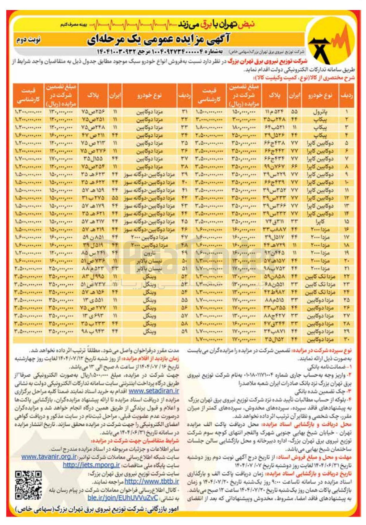 تصویر کوچک آگهی فروش انواع خودرو سبک در 30 ردیف