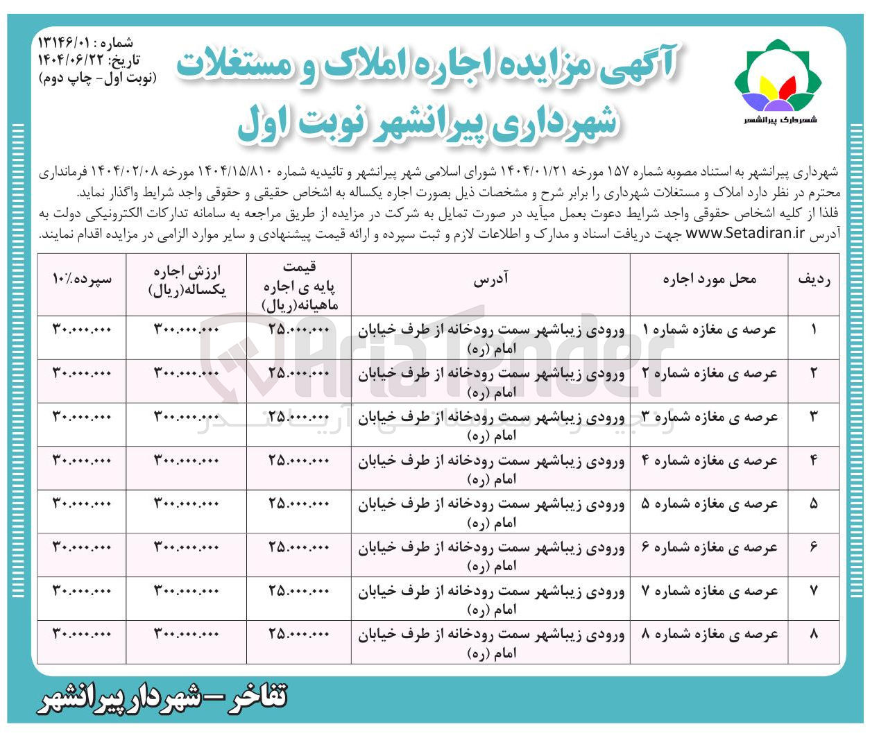 تصویر کوچک آگهی  اجاره املاک و مستغلات 