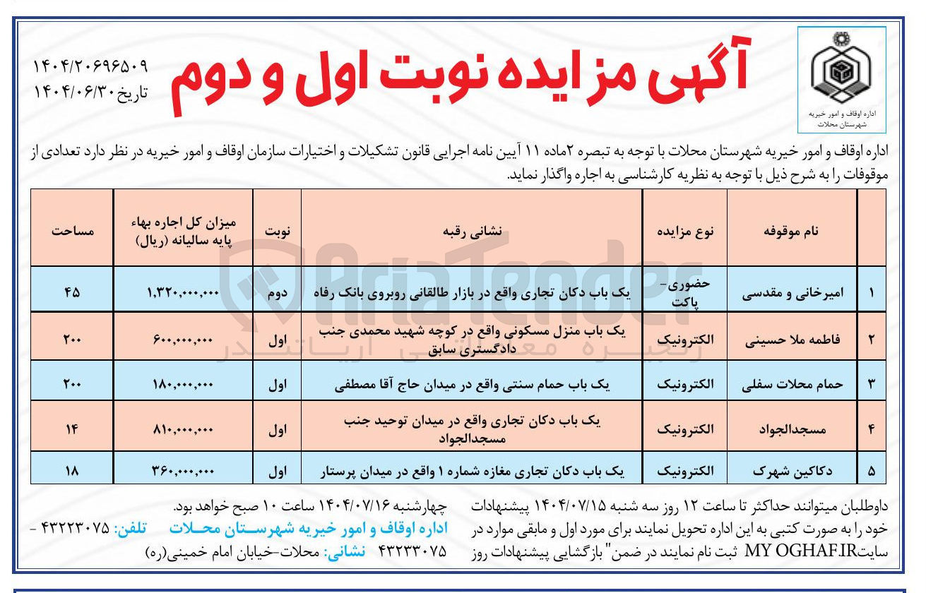 تصویر کوچک آگهی اجاره تعدادی از موقوفات در 5 ردیف با کاربری تجاری - مسکونی