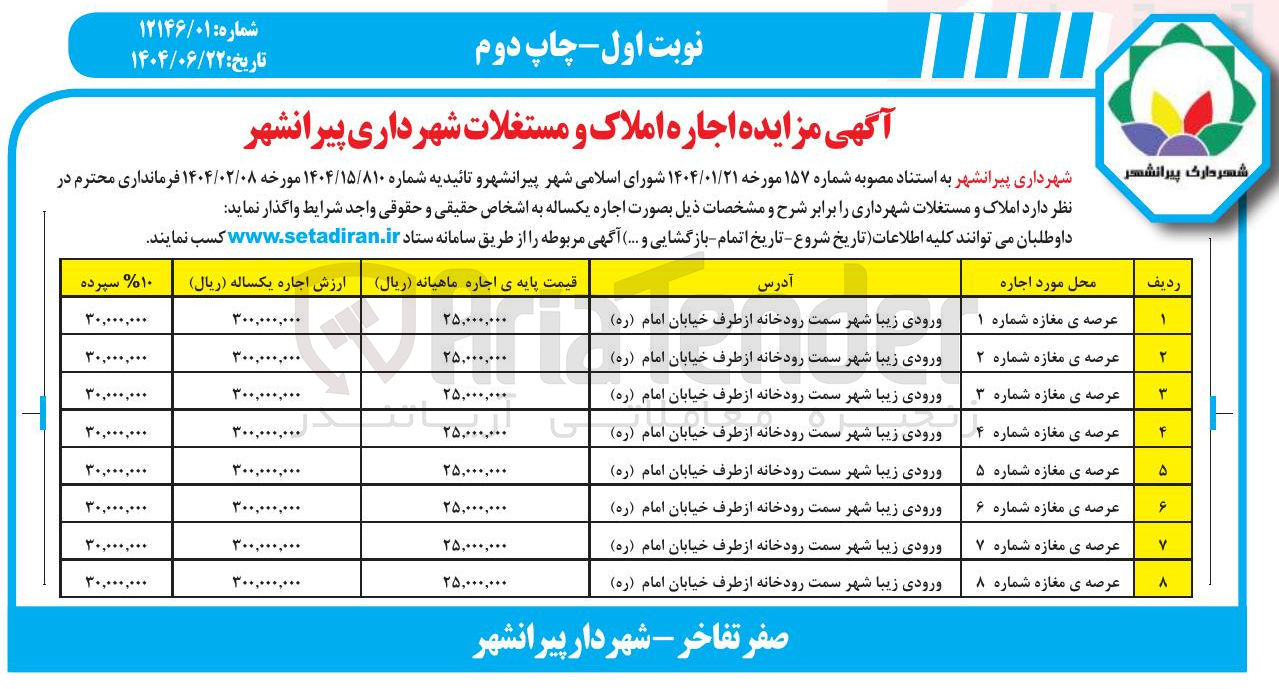تصویر کوچک آگهی اجاره املاک در 8 ردیف با کاربری تجاری