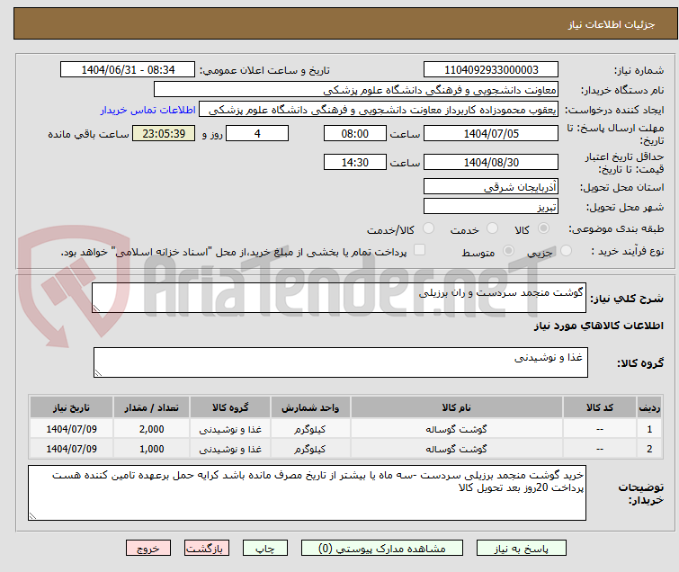 تصویر کوچک آگهی گوشت منجمد سردست و ران برزیلی