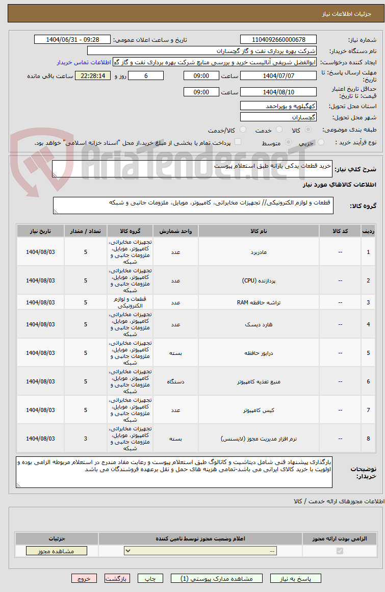 تصویر کوچک آگهی خرید قطعات یدکی یارانه طبق استعلام پیوست