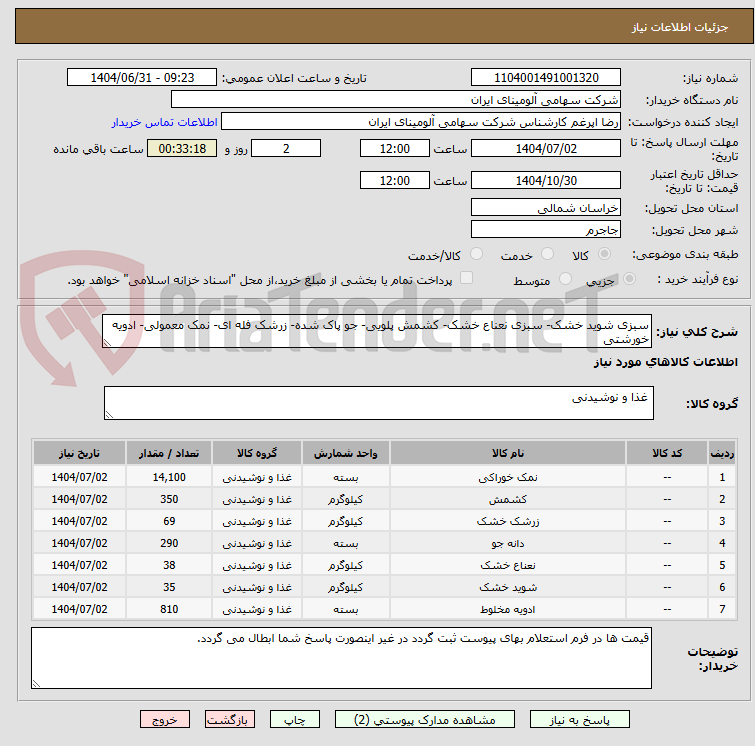تصویر کوچک آگهی سبزی شوید خشک- سبزی نعناع خشک- کشمش پلویی- جو پاک شده- زرشک فله ای- نمک معمولی- ادویه خورشتی