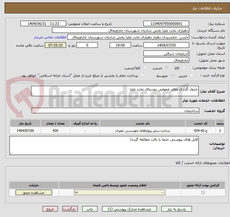 تصویر کوچک آگهی جدول گذاری معابر عمومی روستای تخت علیا