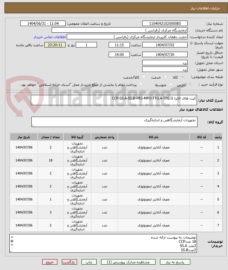 تصویر کوچک آگهی کیت های الایزا CCP-SS.A-SS.B-PR3-MPO-TTG.A-TTG.G
