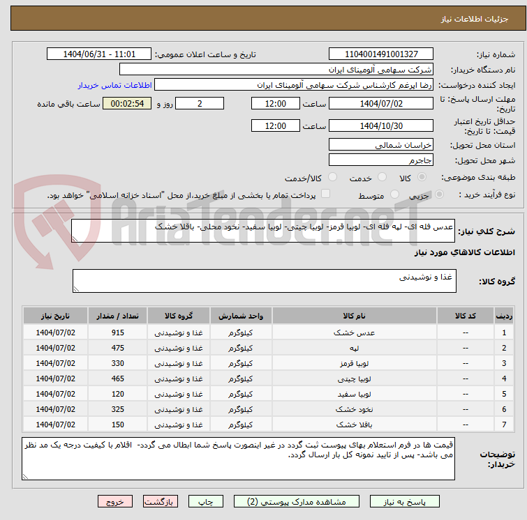 تصویر کوچک آگهی عدس فله ای- لپه فله ای- لوبیا قرمز- لوبیا چیتی- لوبیا سفید- نخود محلی- باقلا خشک