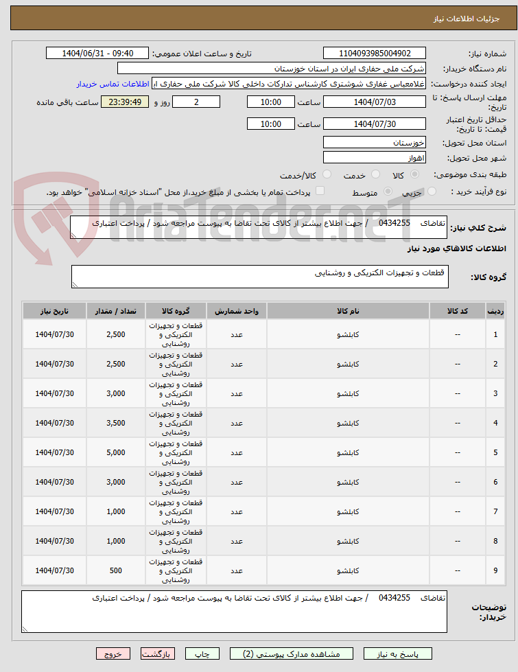 تصویر کوچک آگهی تقاضای 0434255 / جهت اطلاع بیشتر از کالای تحت تقاضا به پیوست مراجعه شود / پرداخت اعتباری