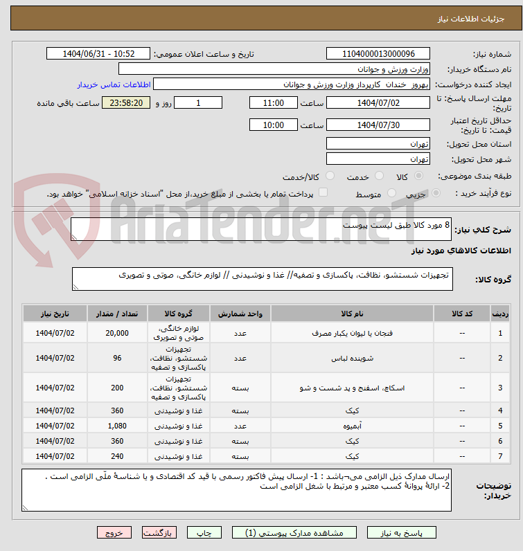 تصویر کوچک آگهی 8 مورد کالا طبق لیست پیوست