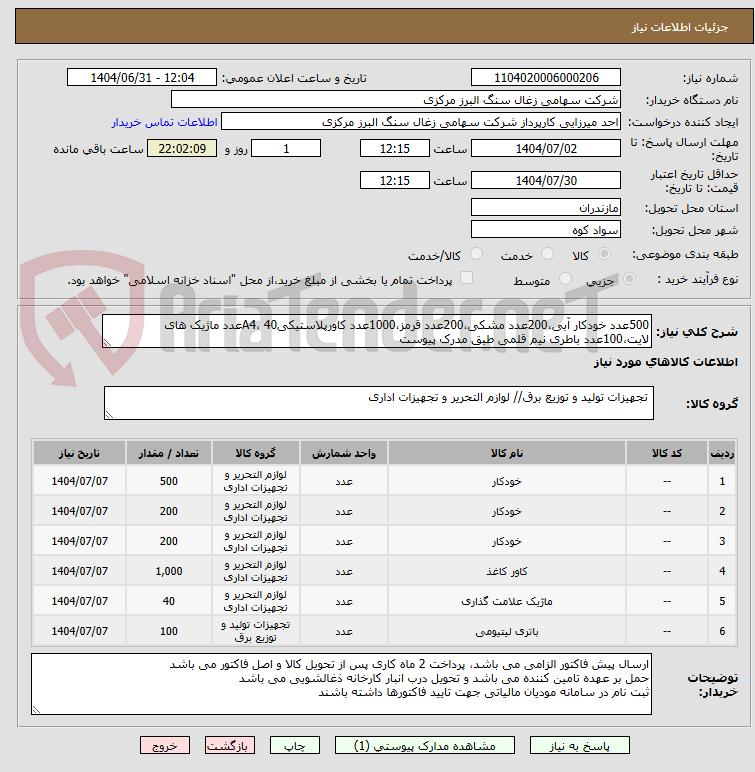 تصویر کوچک آگهی 500عدد خودکار آبی،200عدد مشکی،200عدد قرمز،1000عدد کاورپلاستیکیA4، 40عدد ماژیک های لایت،100عدد باطری نیم قلمی طبق مدرک پیوست