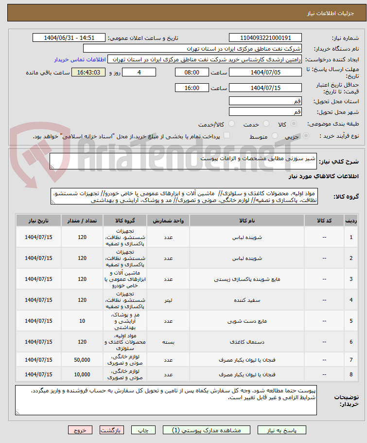 تصویر کوچک آگهی شیر سوزنی مطابق مشخصات و الزامات پیوست